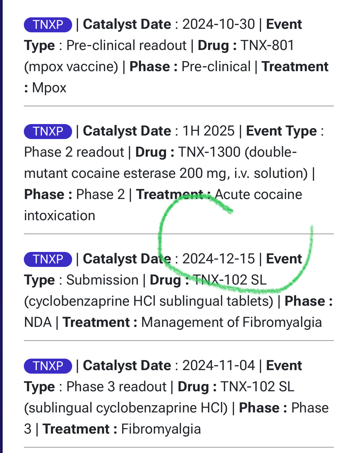 $Tonix Pharmaceuticals (TNXP.US)$