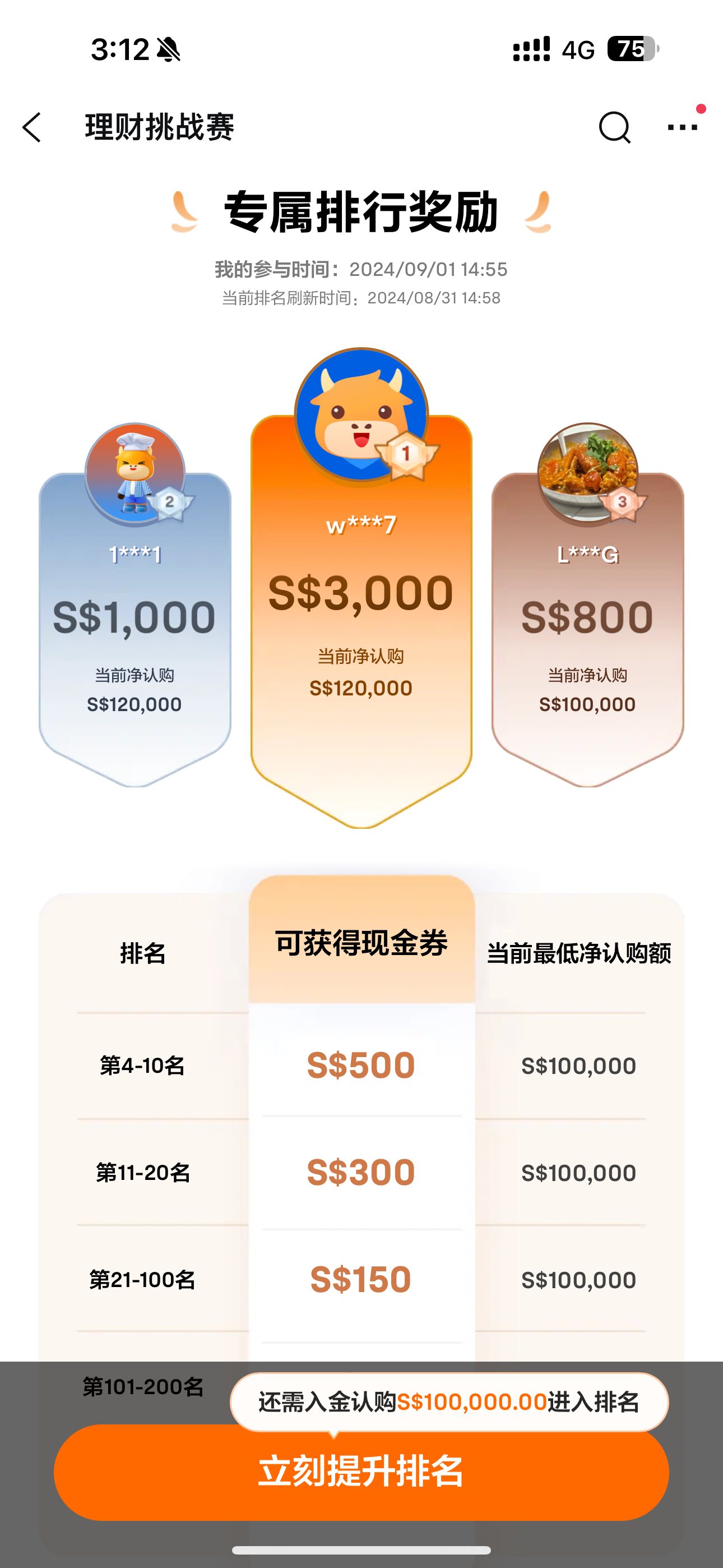 想请教下大家，前10名一般要入金多少才行呢#理财挑战赛