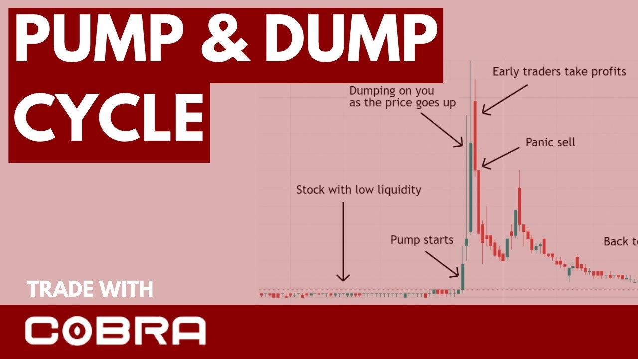 $Serve Robotics (SERV.US)$ It's showing the classic signs of pump and dump. Be real careful.