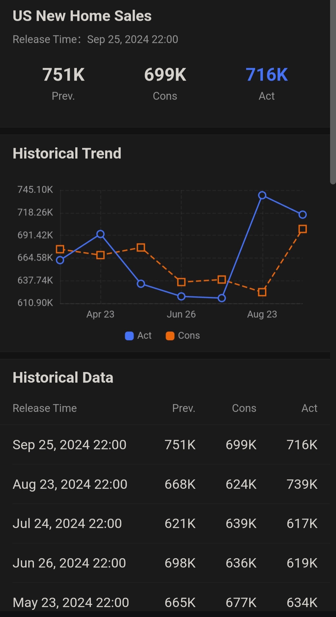 $英伟达 (NVDA.US)$ 一点也不错🚀🚀🚀