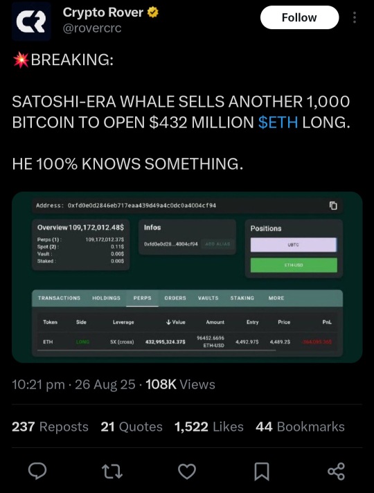 $4.2 亿以太坊多头