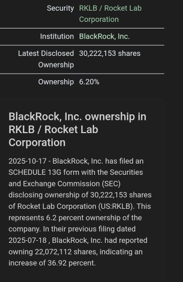 贝莱德持股增加36.92%