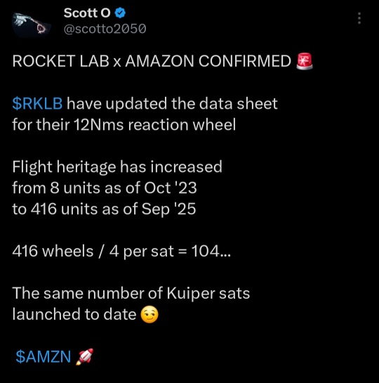 用于亚马逊的卫星反作用轮