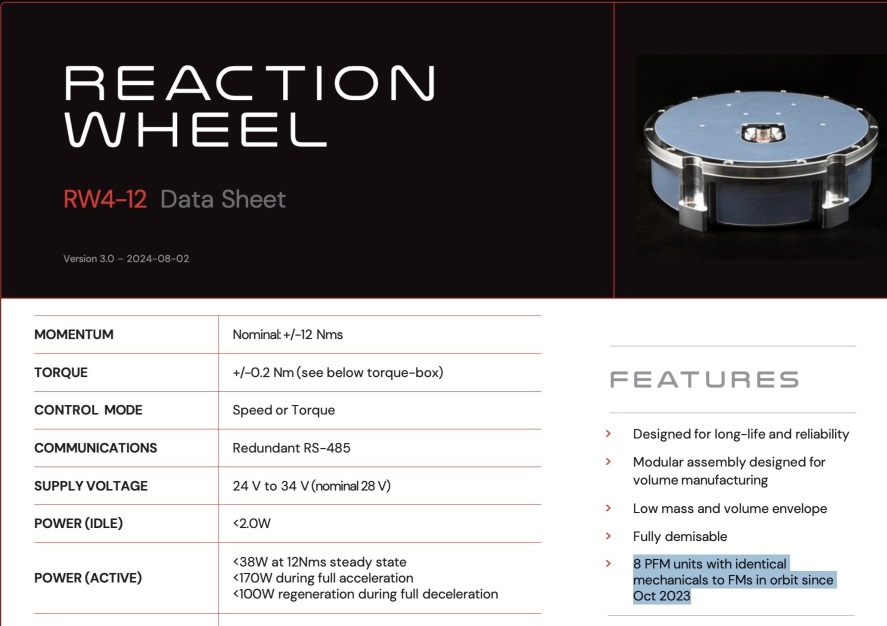 用于亚马逊的卫星反作用轮