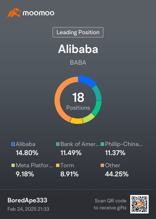 回歸兩個月的休息 - 組合更新和新買入 🎯