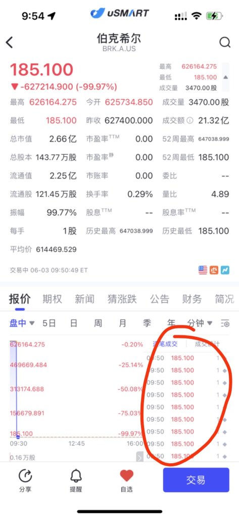 系統修復後買入訂單怎麼處理