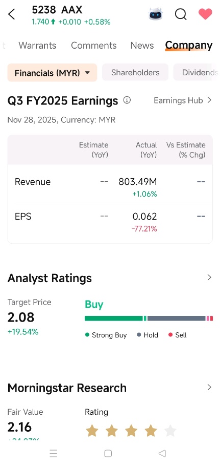 My Wishlist for 2026: Enhancing Bursa Malaysia Tools on moomoo
