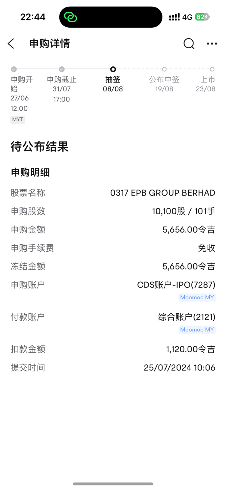 売るべき？引き続き持つべき？