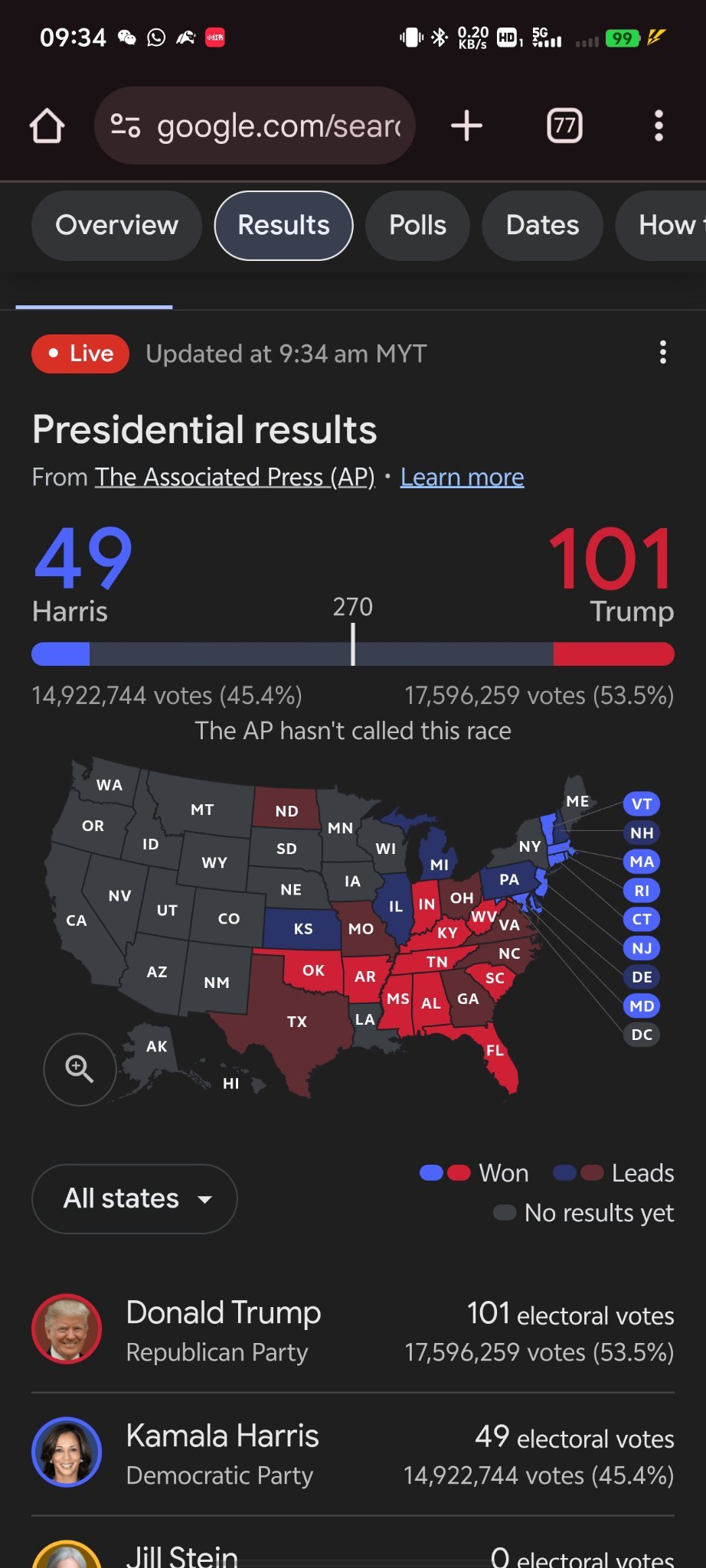 $特朗普媒体科技集团 (DJT.US)$ 保持然后起飞。