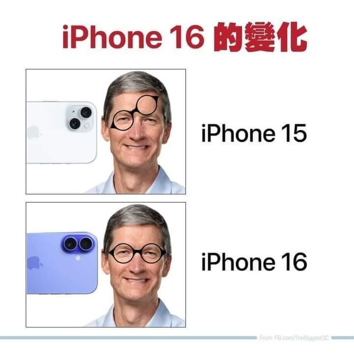 $苹果 (AAPL.US)$