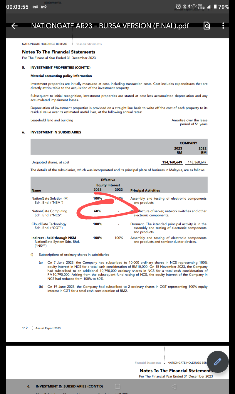 $NATGATE (0270.MY)$ Not only is the gross margin only a meager 2-3%, but also 40% of the money earned by the ai server has to be given to others. How much valua...