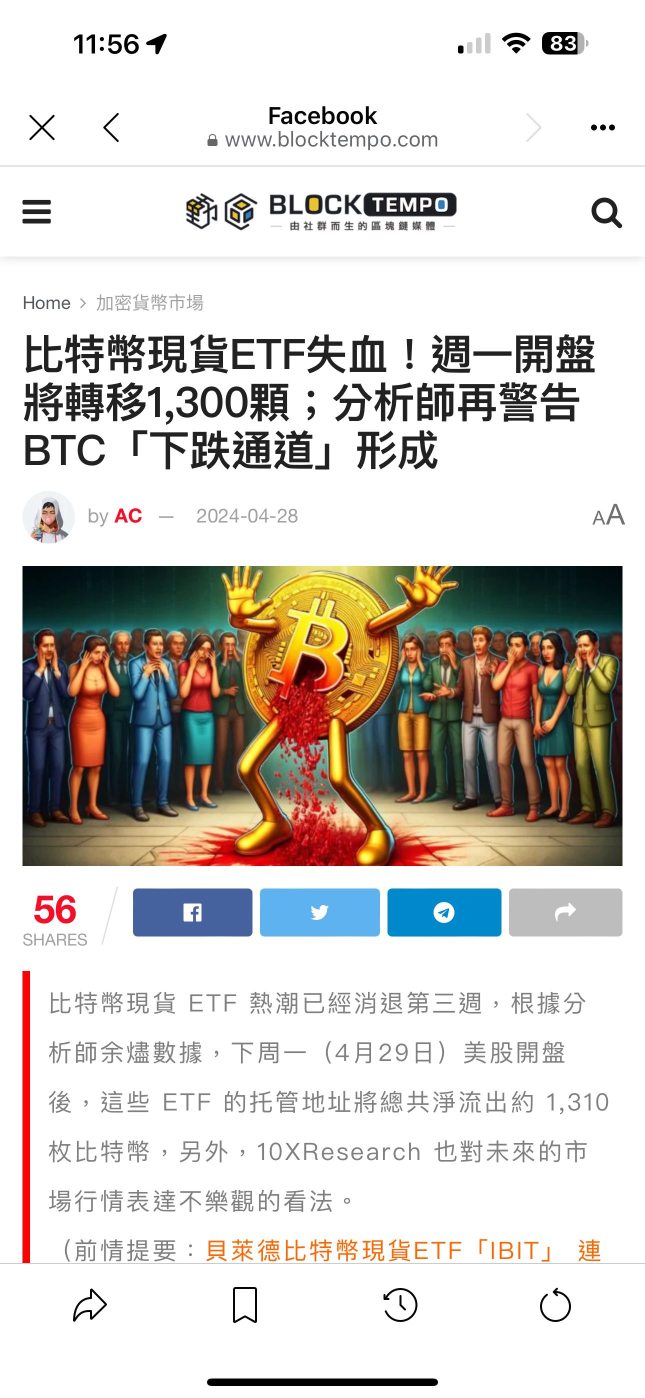 比特币将下跌至53000 ?