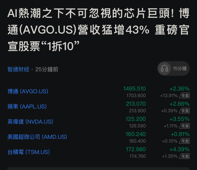 NVIDIAの外に注意すべき人工知能の株。