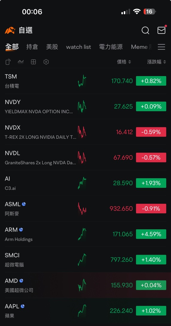 米国株投資の理由