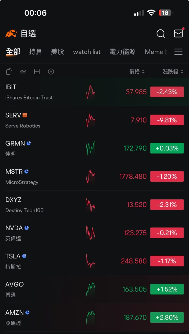 Reasons to Invest in US Stocks