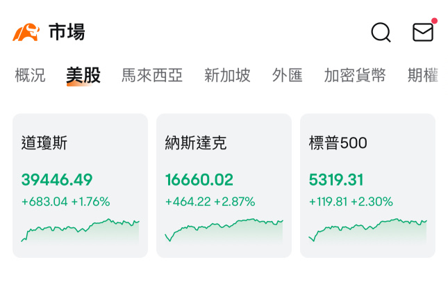 米国株の経験