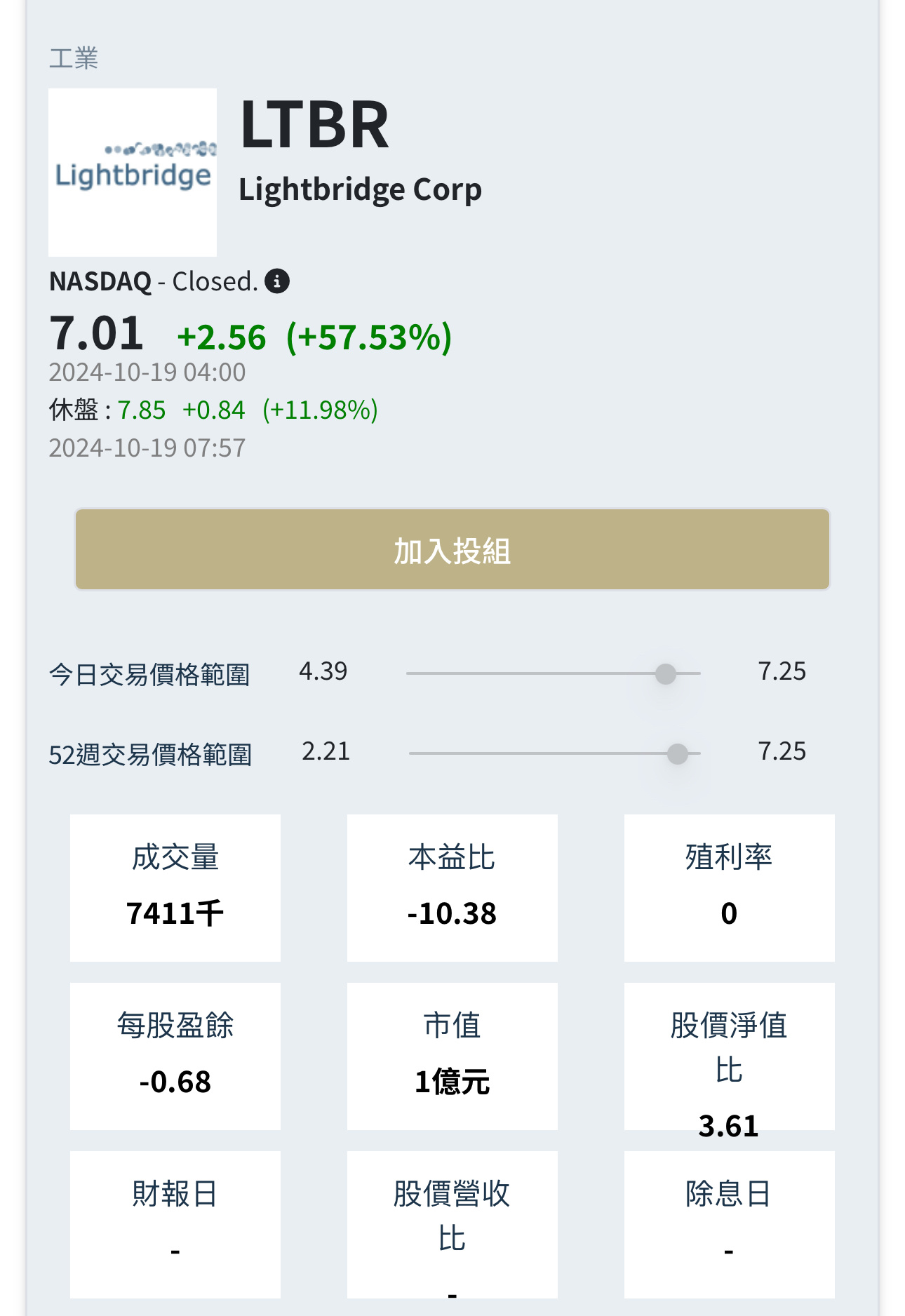 从趋势掌握未来爆涨股核能篇2️⃣ #LTBR 美国的核燃料技术企业，致力于开发新一代核燃料技术，以提升商业反应炉发... - moomoo 社区