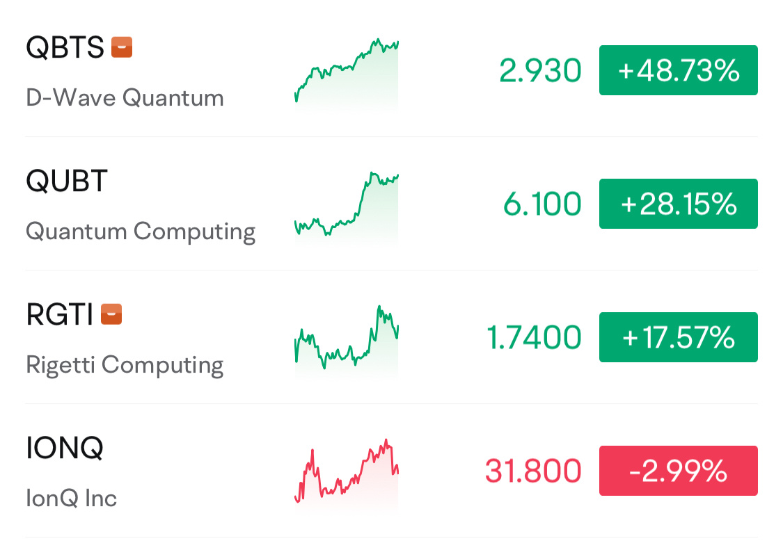 美股可致富   🤑回答脆友的一个问题：  IONQ QUBT QBTS RGTI 都属于量子电脑的新创，现阶段都是亏损，未来那间跑出来谁都说不准。 从沉没成本来计算，我买其它三支，加起来是IONQ成本一半不到，我为何不投三间呢？ 风险分散，机率增加了三倍。