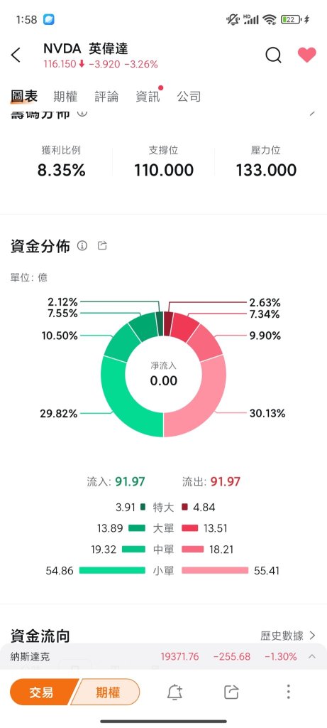 どうやって実現したのですか