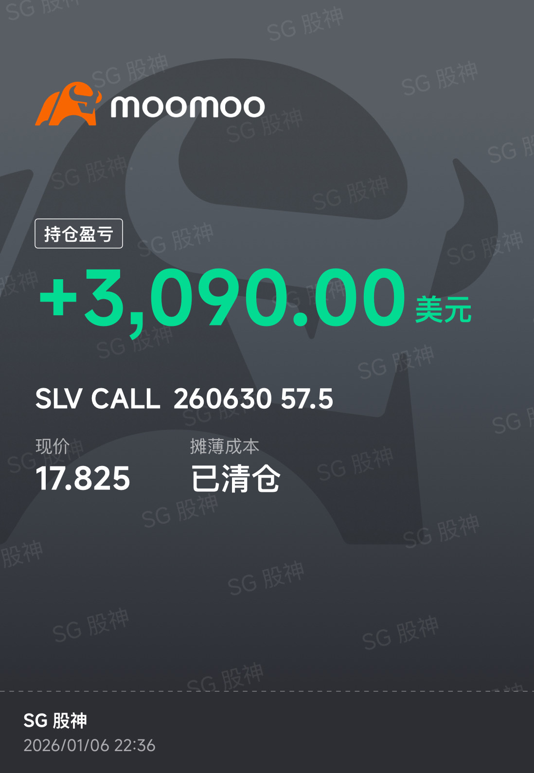 选择清空SLV ETF 和看涨期权- moomoo 社区