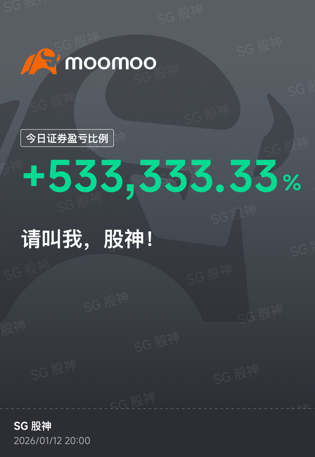 还是想入手啊，能再来一次330嘛？ - moomoo 社区