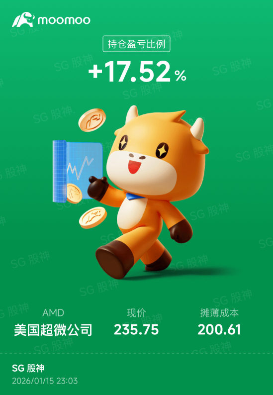 AMD帶我吃大肉