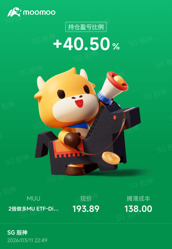 Impressive returns