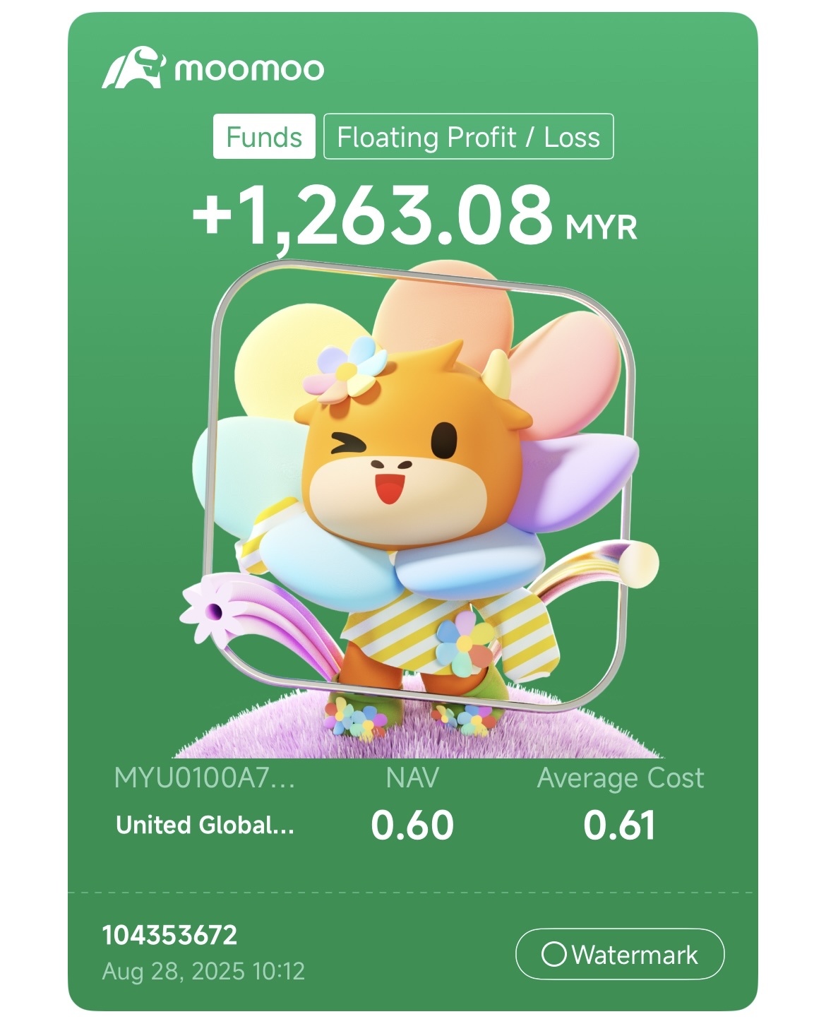 $United Global Transformation Fund-MYR Hedged (MYU0100A7869.MF)$