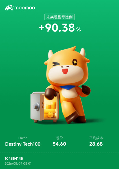 最近突然の急騰