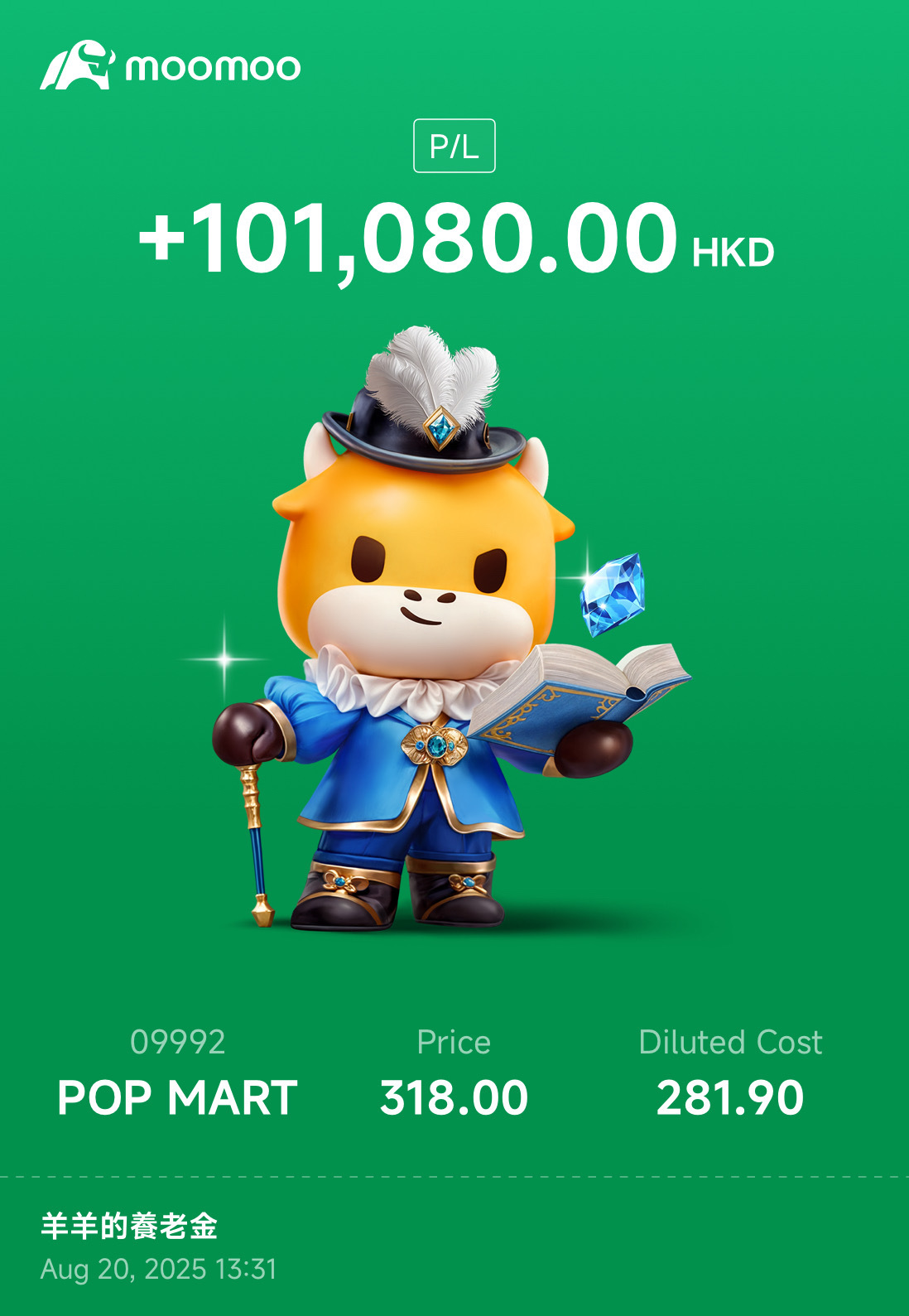 $泡泡瑪特 (09992.HK)$ 今天我們能在320以上收盤嗎?
