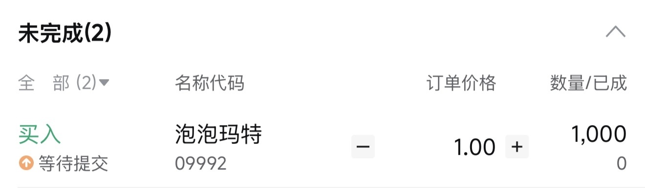 $泡泡瑪特 (09992.HK)$