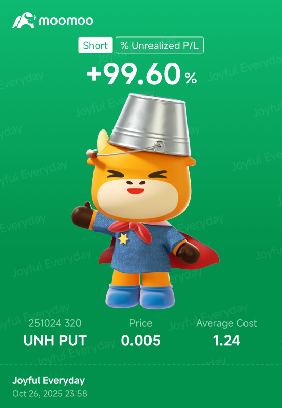 我的收益期權手冊：混合平靜的聯合健康（UNH.US）與波動的特斯拉（TSLA.US）賣出看跌期權