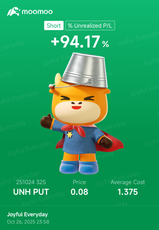 我的收益期權手冊：混合平靜的聯合健康（UNH.US）與波動的特斯拉（TSLA.US）賣出看跌期權