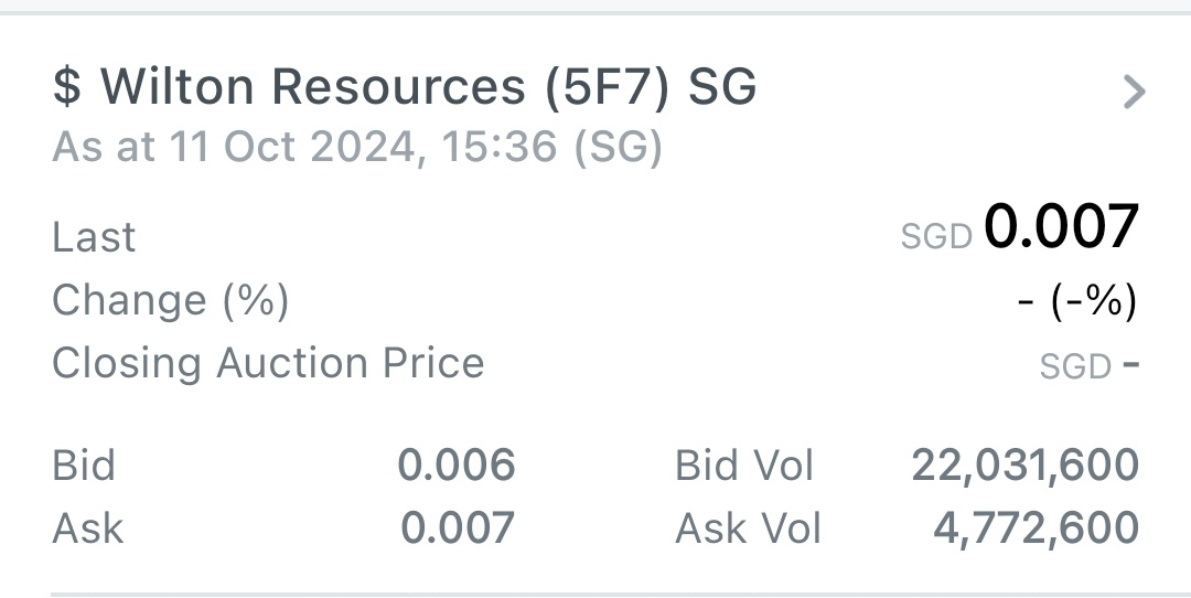 $Wilton Resources (5F7.SG)$$GLD SG$ (GSD.SG)$ Bid volumes are increasing.