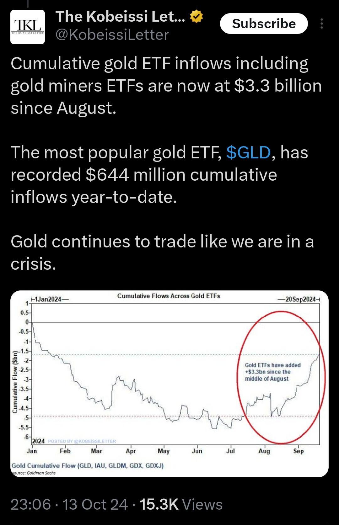 $Wilton Resources (5F7.SG)$$GLD SG$ (GSD.SG)$