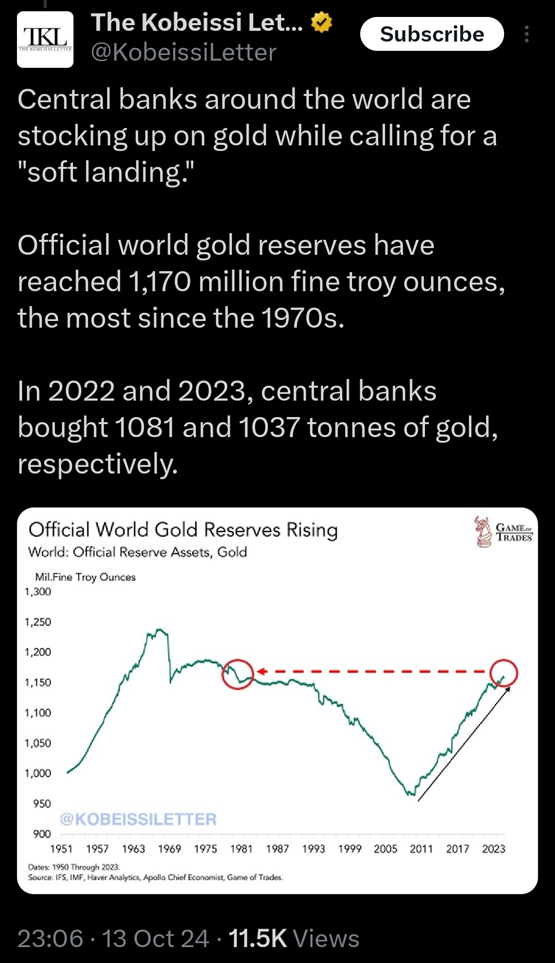 $維利頓資源 (5F7.SG)$$GLD SG$ (GSD.SG)$