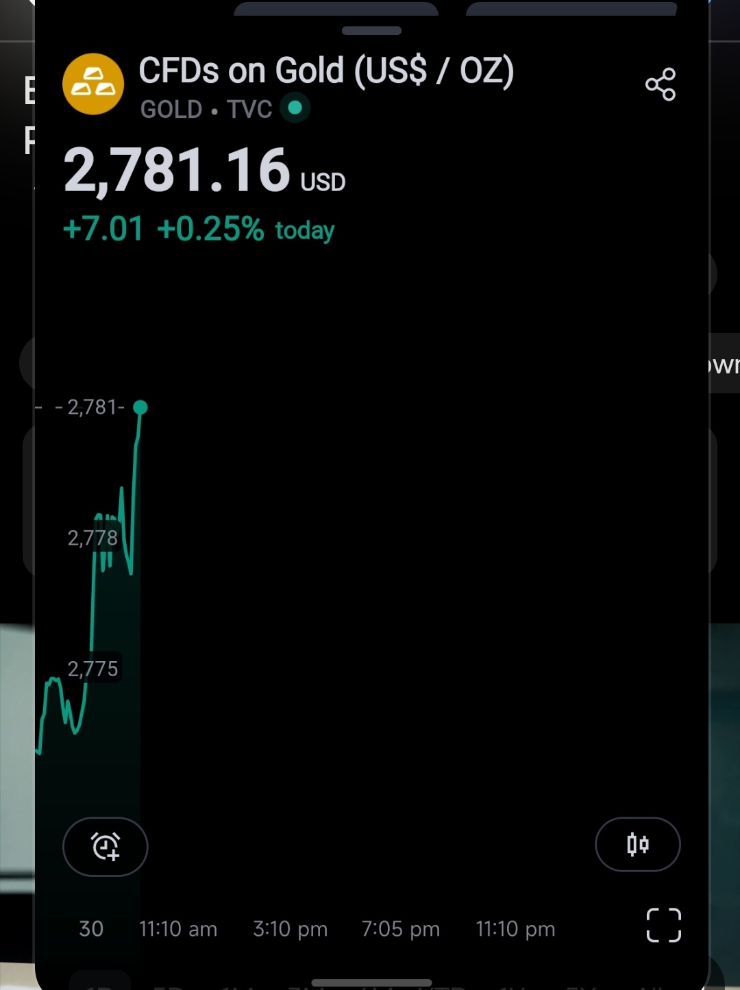 $GLD SG$ (GSD.SG)$$REX国际 (5WH.SG)$$常青石油及天然气 (T13.SG)$ 黄金正在飞🚀🚀🚀