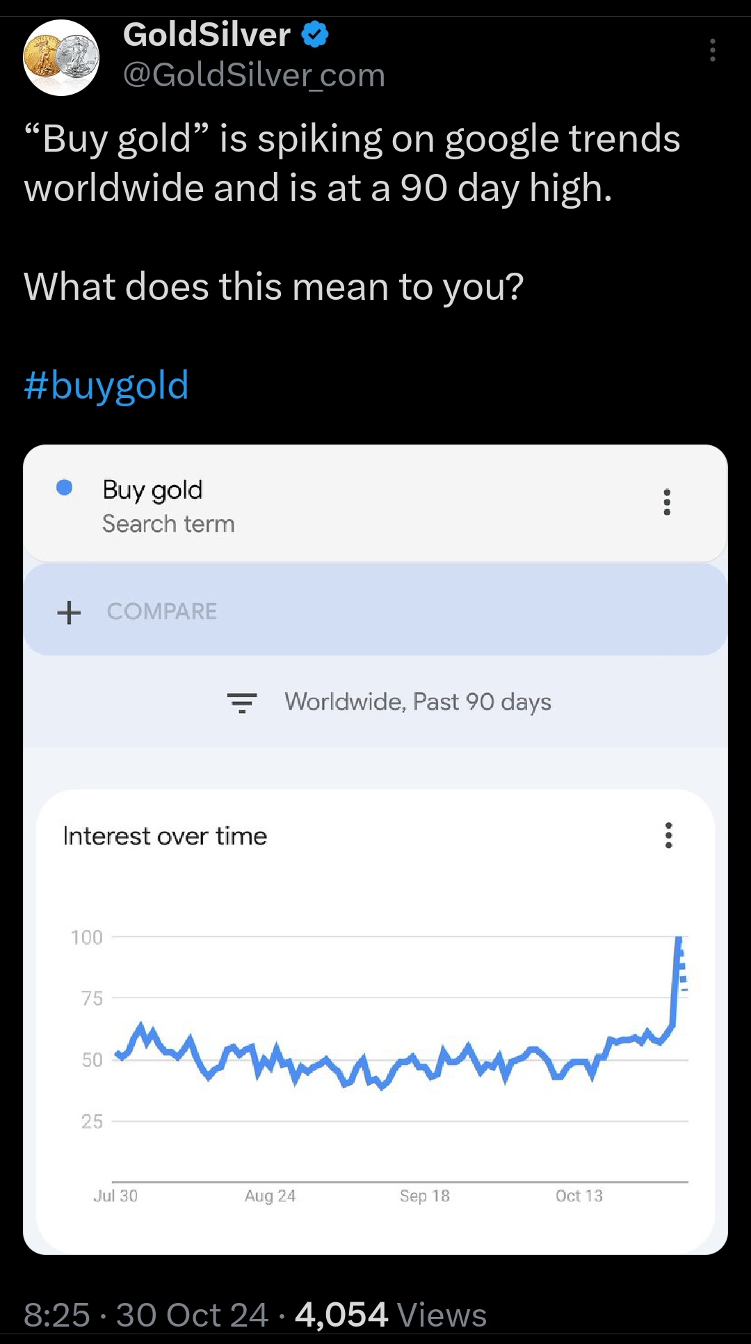 $GLD SG$ (GSD.SG)$$常青石油及天然气 (T13.SG)$$REX国际 (5WH.SG)$