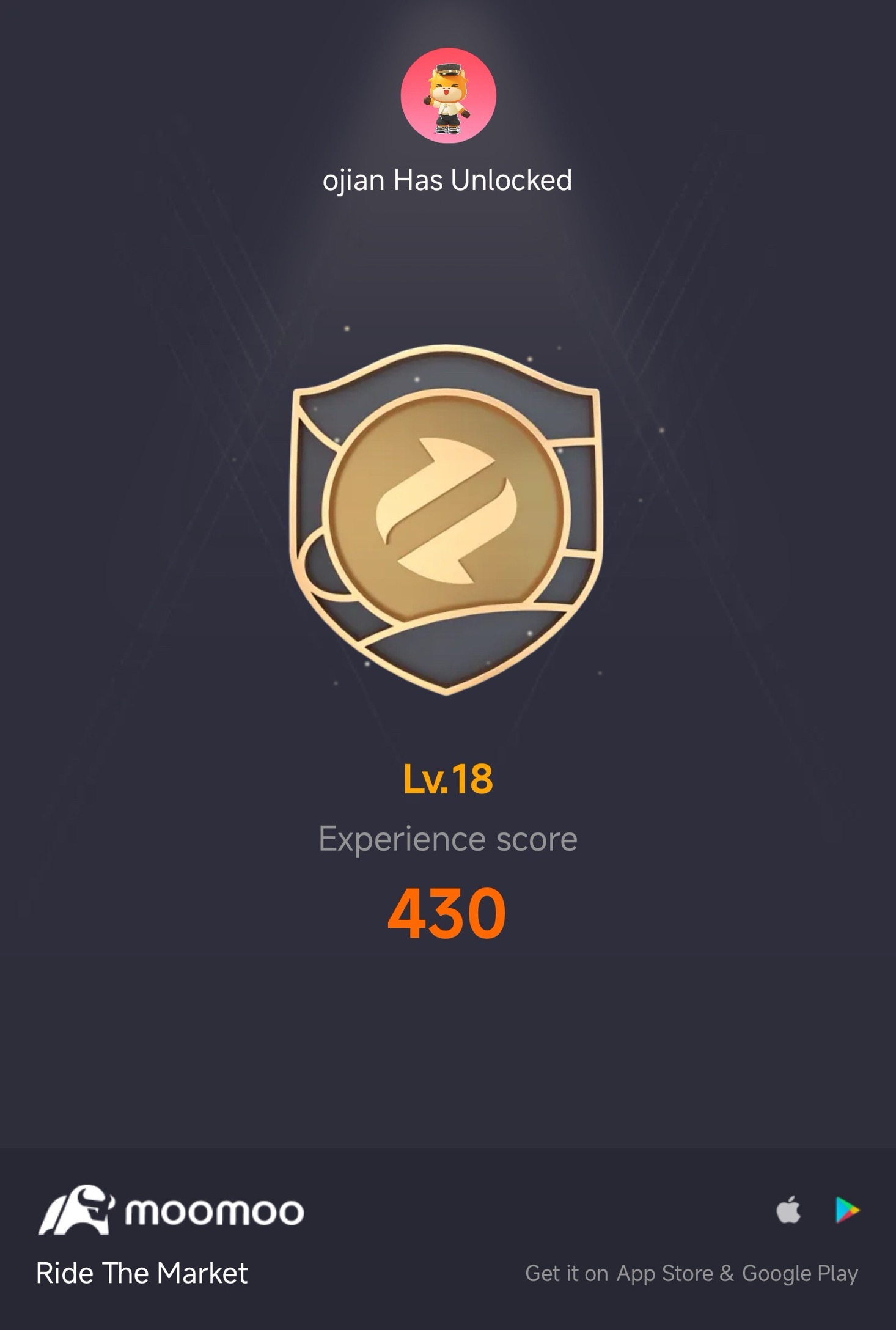 Not too proud to be a nearly 40 newbie # Reward I Share Your Stock Trading Badge and Win