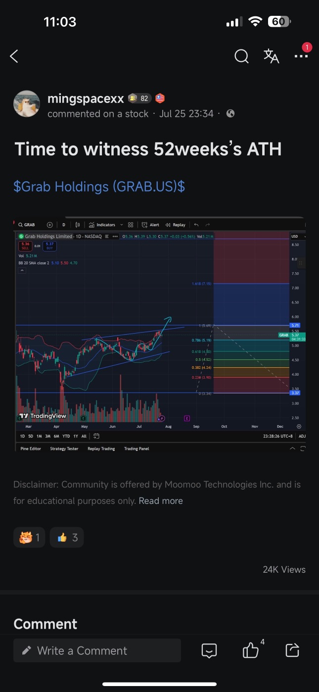 耐心是關鍵，關注我獲取更多優質股票提示