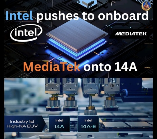 MEDIATEK ONBOARDED by INTEL FOUNDRY