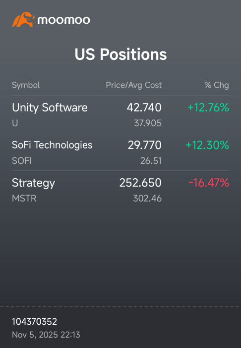 好的，耐心是關鍵。不要對波動性感到恐慌。