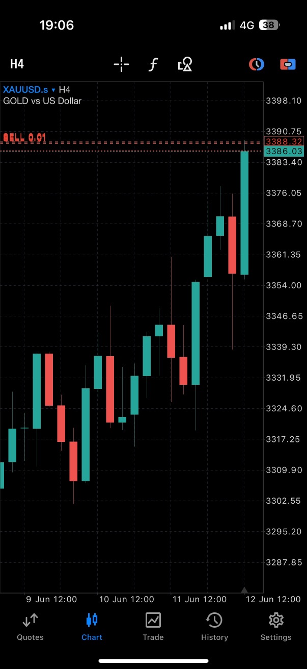 第二轮做空。相信Sushivest
