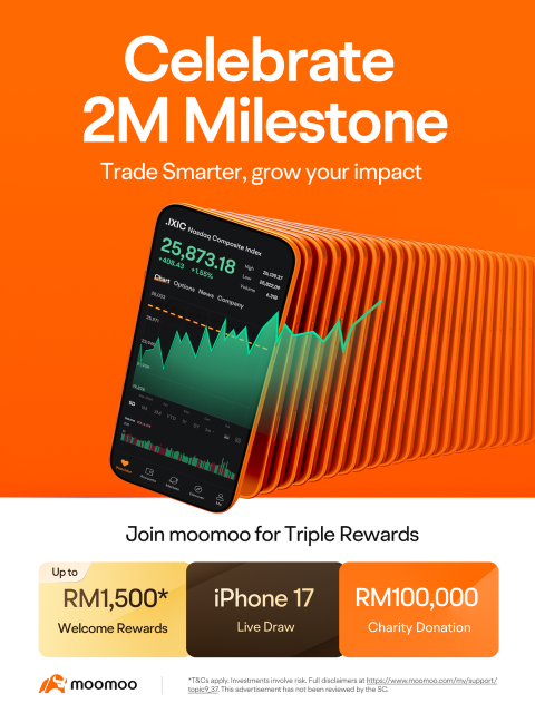 Moomoo My Hits 2Million!!!