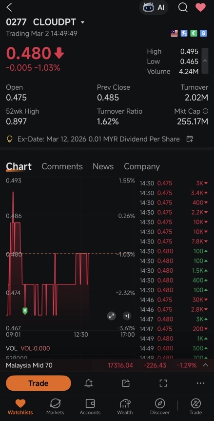 叫我在1.0的时候醒来