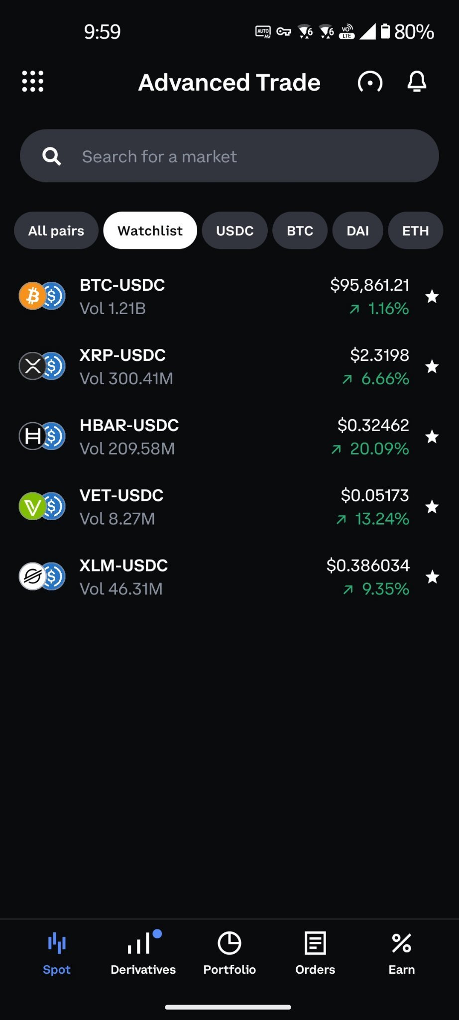 $XRP (XRP.CC)$ happy even if it's only drama