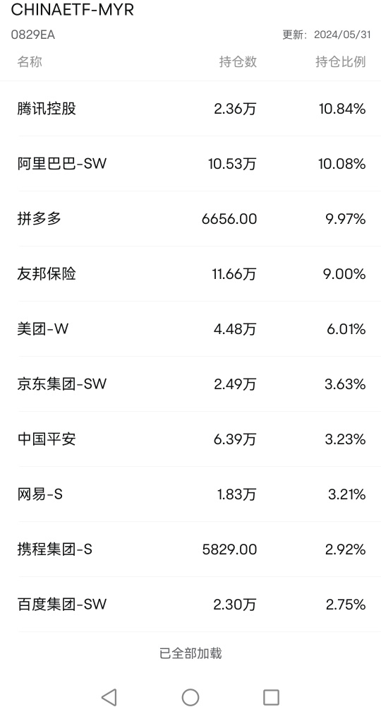 すぐにはできないかもしれませんが、徐々にやっても問題ありません