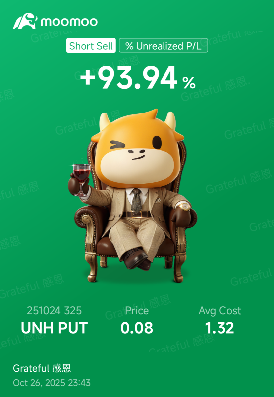 我的收益期權策略手冊：UNH的低Delta賣出看跌策略