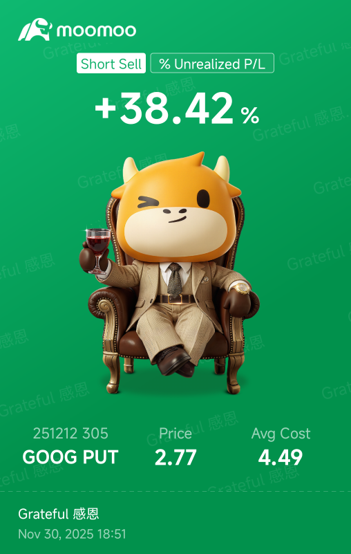 Following the Giants: My Little Story of Selling Puts with Google
