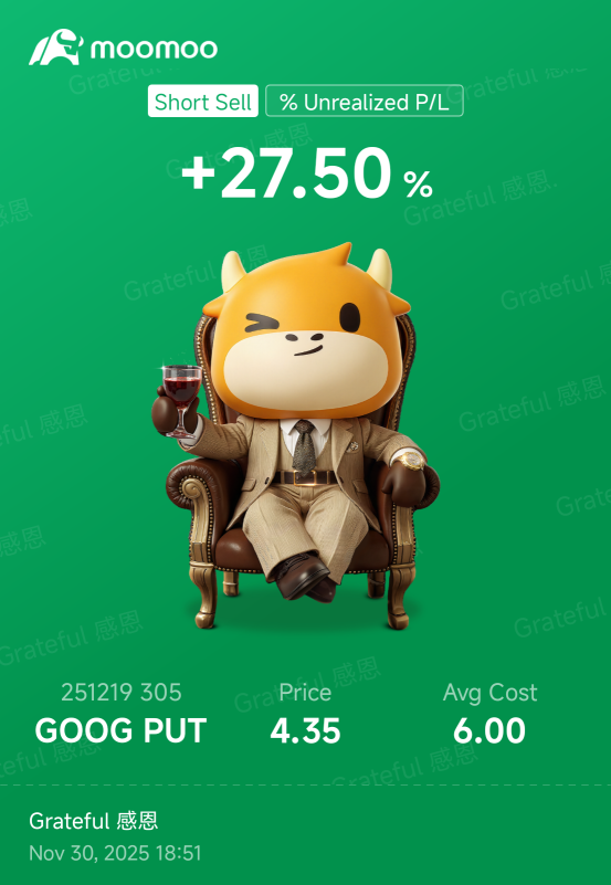 Following the Giants: My Little Story of Selling Puts with Google